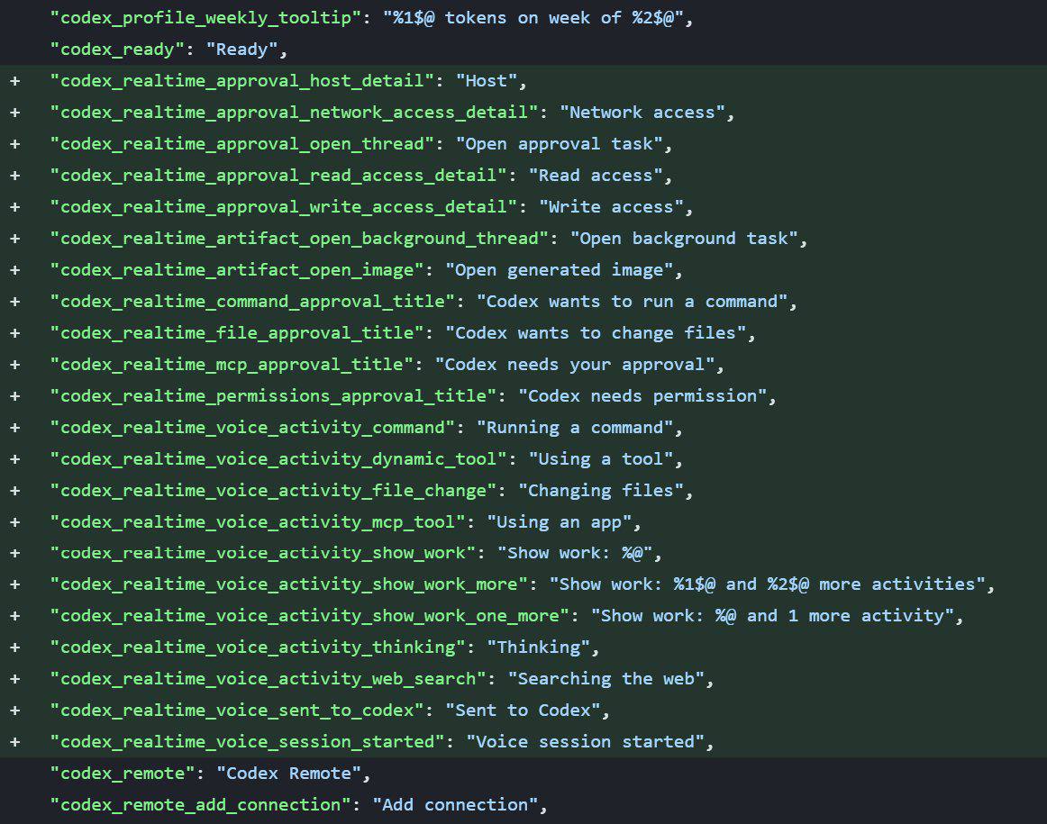 A major Codex update is dropping today