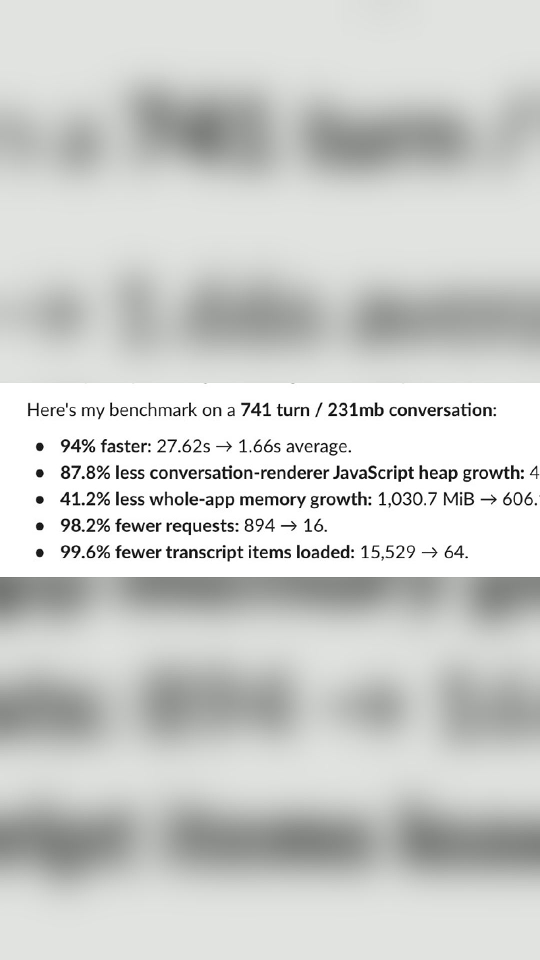 ⚡️ Codex станет на 94% быстрее