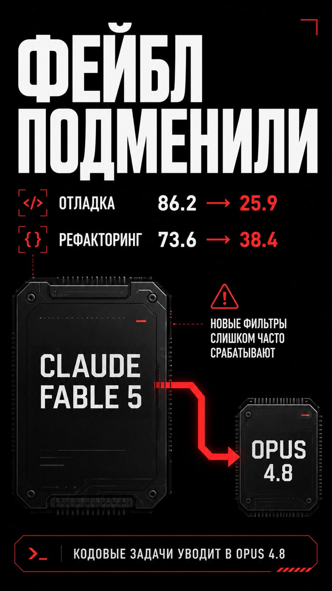 Фейбл подменили